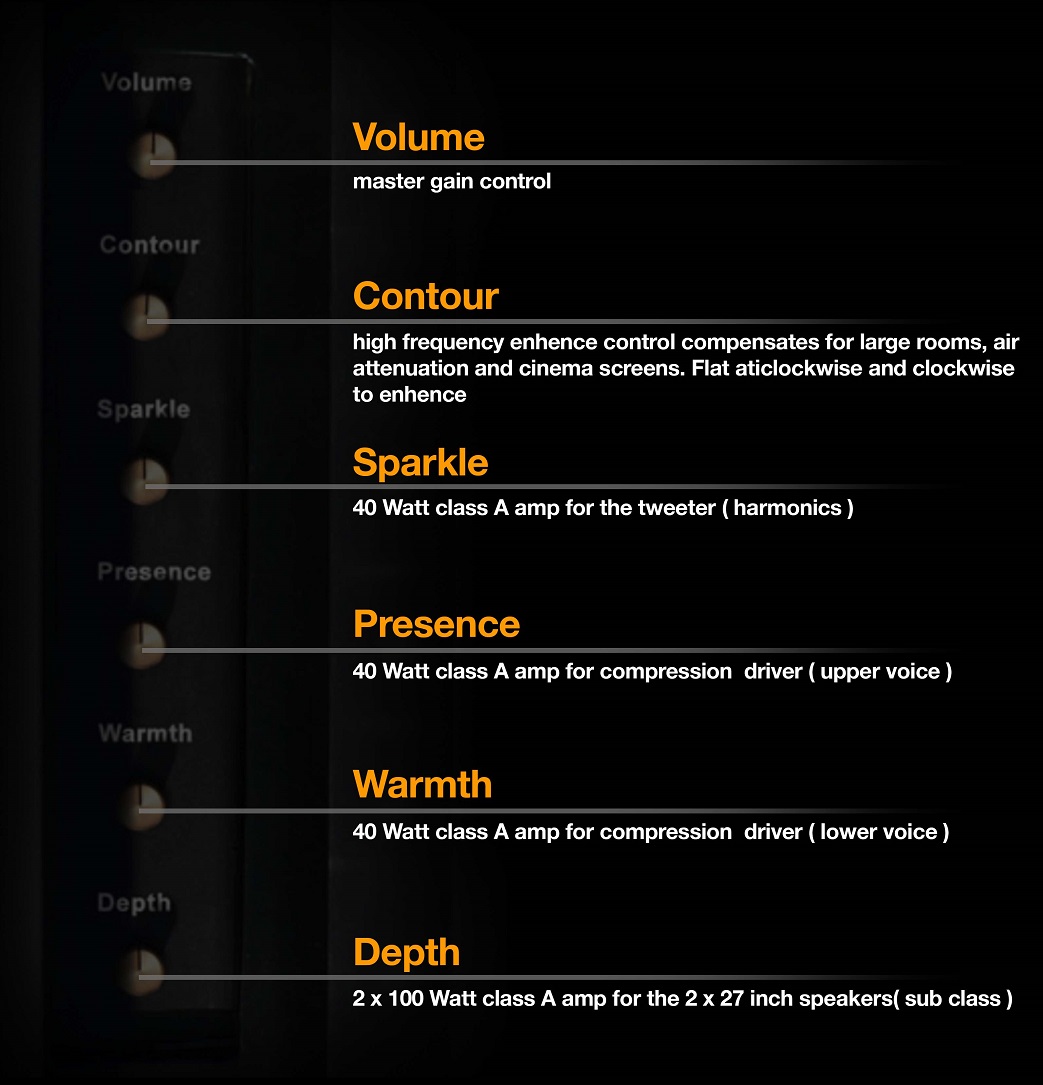 Standard Opal Controls